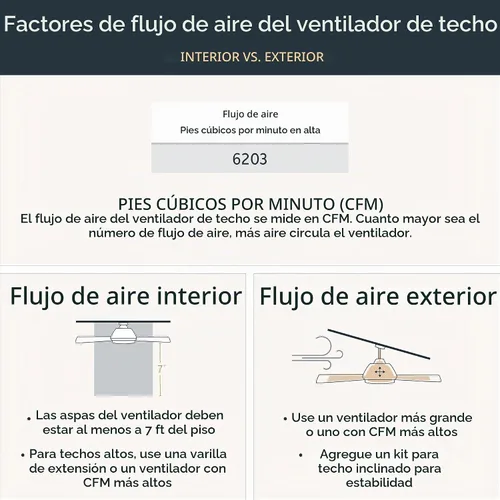 Vista 16 de Kichler Ventilador Basics Pro Premier de 52 pulgadas, negro satinado
