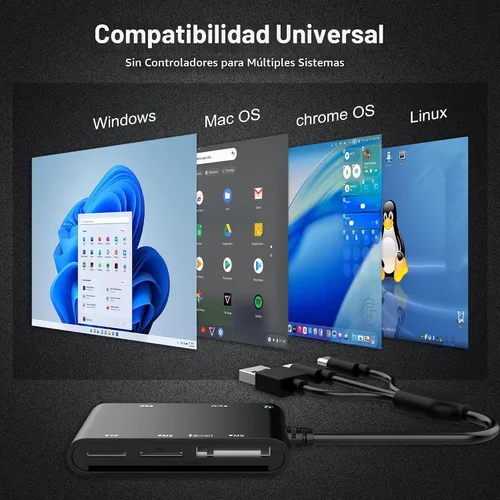 Vista 9 de Lector de tarjetas inteligentes 7 en 1 con conectividad de 3 puertos - Lightning/USB-C/USB-A Lector de tarjetas CAC y PIV, SD/TF/MS Pro