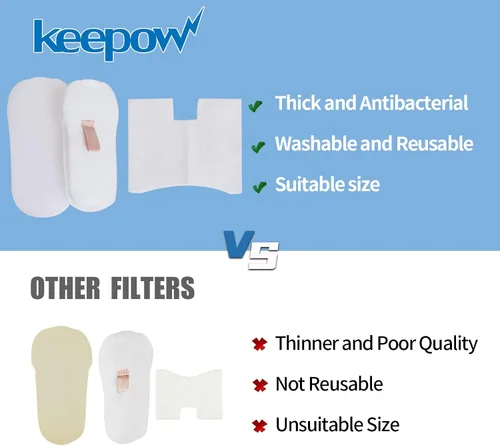 Vista 5 de KEEPOW 4 filtros de repuesto para Shark Vertex Ultralight DuoClean PowerFins con cable HZ2000, HZ2002, HZ251, HZ602, piezas de repuesto XFFKHZ2000