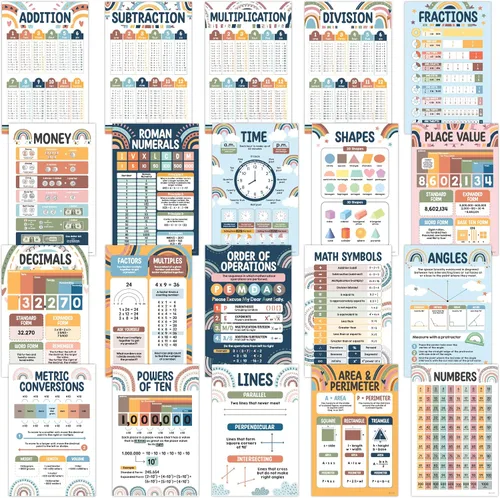 Vista 7 de Decorably 16 carteles educativos de matemáticas para escuela secundaria, primaria 11x14in Matte-Laminated Classroom Decor for Boys and Girls