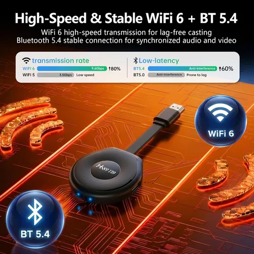 Vista 4 de HS89 T19 Android 14.0 TV Stick, 4GB RAM 32GB ROM con RK3539 de doble banda