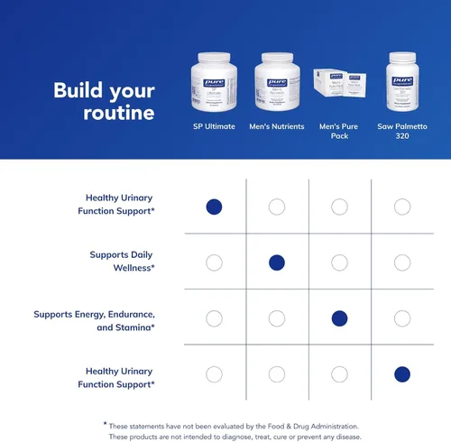Vista 6 de Pure Encapsulations SP Ultimate Mejora el apoyo para una función prostática saludable y la salud celular de la próstata* 90 cápsulas Mejora