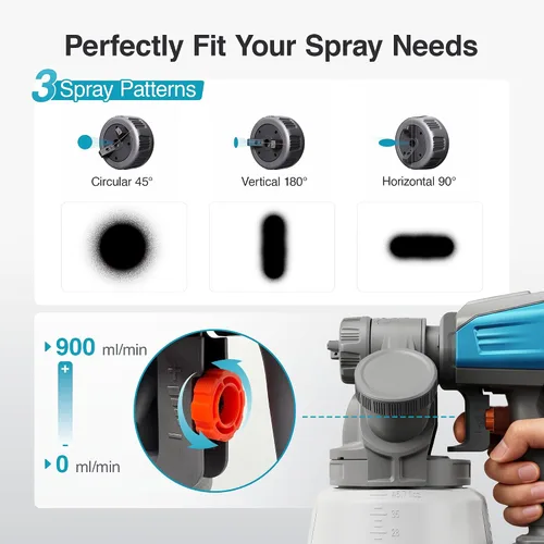 Vista 6 de Tilswall Shark700 - Pulverizador de pintura inalámbrico sin escobillas compatible con batería de rocío de 20 V (batería no incluida), fácil