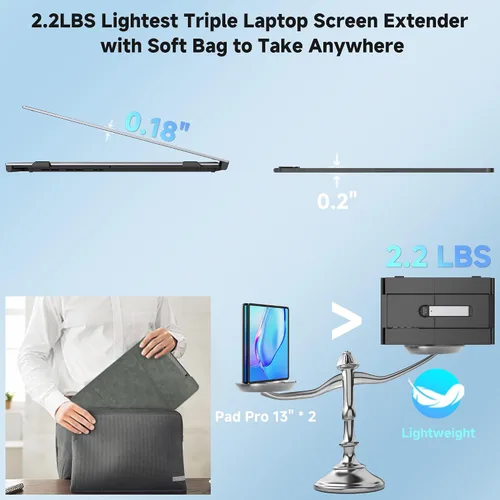 Vista 7 de Extensor de pantalla dual FHD IPS de 14 pulgadas, 1080P, extensor de monitor de computadora portátil para oficina y extensor de pantalla triple