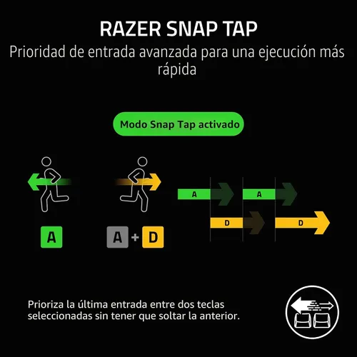 Vista 7 de Razer Teclado de juegos Tartarus V2: Interruptores de teclas de membrana Mecha - Teclado de una mano - 32 teclas programables - Iluminación Chroma