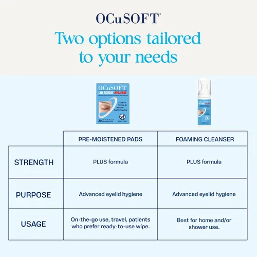 Vista 9 de OCuSOFT Lid Scrub PLUS - Toallitas para párpados prehumedecidas de uso continuo para condiciones moderadas a graves - Limpiador de párpados