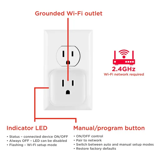 Vista 5 de UltraPro Enchufe inteligente para interiores, 1 toma de tierra, blanco, paquete de 2 Uso en interiores, no requiere concentrador, funciona