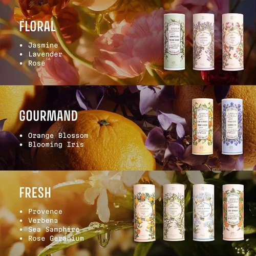 Vista 7 de Panier des Sens Iris Eau de Toilette para mujer, 1.7 fl oz Light French Perfume For Women Floral & Powdery Fragrance Made For Everyday Wear