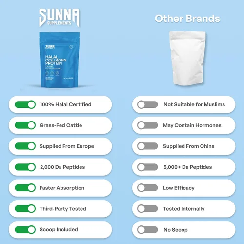 Vista 5 de SUNNA SUPPLEMENTS Polvo de colágeno halal alimentado con pasto, péptidos bovinos hidrolizados tipo I y III para soporte de articulaciones, piel