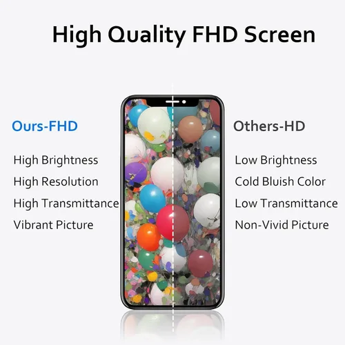Vista 3 de Para iPhone 11 Reemplazo de pantalla de 6.1 pulgadas, pantalla LCD táctil digitalizador Asamblea con herramientas de reparación, compatible