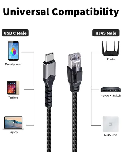 Vista 5 de Duttek Cable Gigabit USB C a Ethernet de 10 pies, cable RJ45 a USB C de hasta 1000/100/10 Mbps Cable de red LAN Ethernet compatible con Thunderbolt