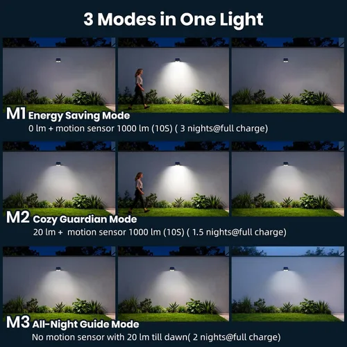 Vista 6 de Luz solar para valla de exterior, 4000K 3000K, luces de pared solares con sensor de movimiento, 1000 lm, luces solares pequeñas para valla