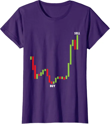 Vista 9 de Funny Day Trading Comprar Baja Venta Alta Stock Trading Camiseta Negro