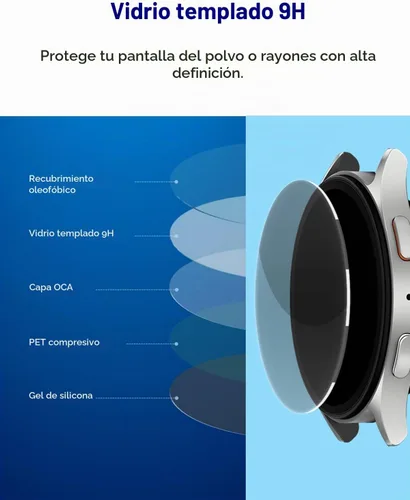 Vista 4 de iDaPro Protector de pantalla para Samsung Galaxy Watch 4 Classic de 1.654 pulgadas. 【1.654 pulgadas es tamaño de la esfera, no es protector