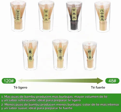 Vista 5 de HARFINGTON Batidor de té verde matcha de 80 puntas, batidor japonés de bambú Chasen, herramienta de cepillo de polvo matcha, cuchara tradicional