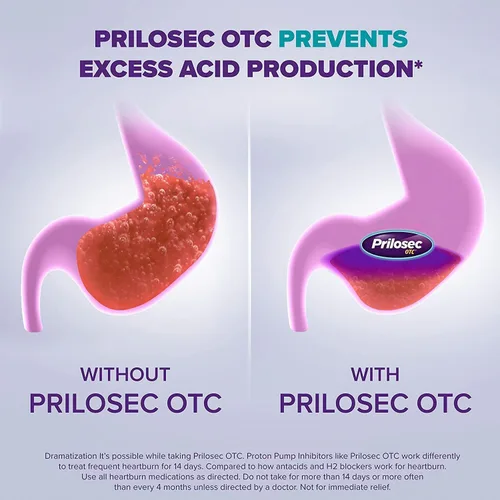 Vista 14 de Comprimido Prilosec OTC de venta libre, OTC, Multicolor, 1
