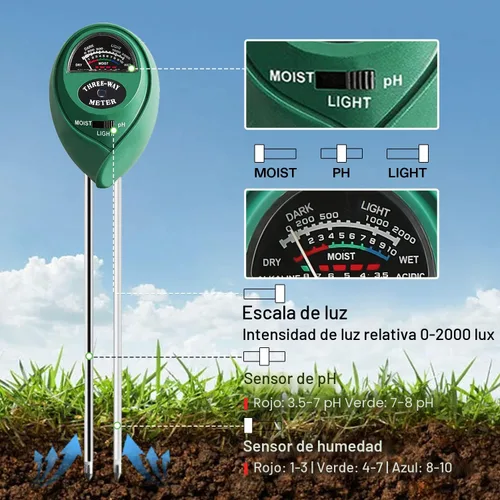 Vista 2 de Vivosun - Probador de suelo, medidor de humedad, luz y pH 3 en 1 para casa, jardín, césped, granja, uso en interiores y exteriores, promueve