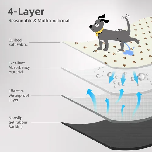 Vista 2 de PUPTECK Almohadillas lavables para orina para perros – Almohadillas impermeables reutilizables de entrenamiento para cachorros – Tapete de parto