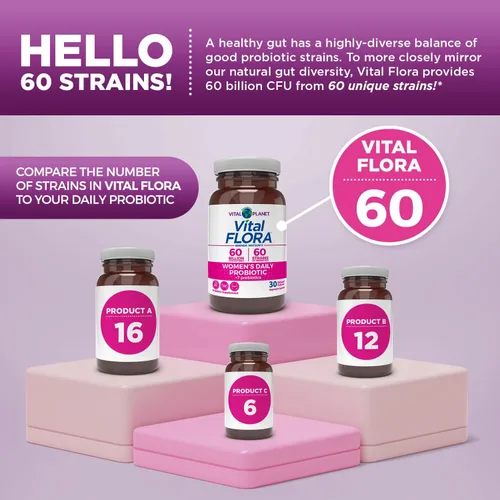 Vista 4 de Vital Planet - Vital Flora Probiótico diario para mujer, 60 mil millones de UFC, 60 cepas diversas, 7 prebióticos orgánicos, apoyo vaginal e