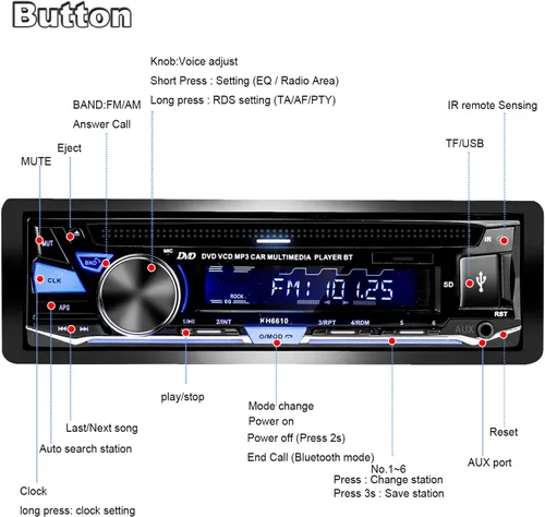 Vista 8 de Estéreo de coche de un solo DIN con reproductor de CD/DVD Bluetooth Radio FM/AM/RDS Receptor de audio USB SD AUX