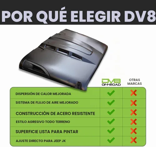 Vista 6 de Campana de dispersión de calor DV8 para Jeep Wrangler JK 2007-2018 de acero