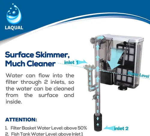 Vista 6 de LAQUAL Filtro de acuario con desnatador de superficie, filtro de tanque de peces pequeño de 15 a 30 galones, contacto completo y filtración de 3