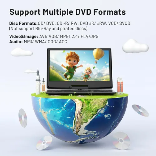 Vista 5 de POFOTO - Reproductor de DVD portátil de 15.7 pulgadas con pantalla giratoria HD de 14.1 pulgadas para niños y ancianos, batería recargable de 6