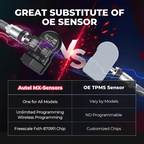 Vista 3 de Autel Sensores TPMS MX-Sensor 2 en 1 (315 MHz + 433 MHz), sensores TPMS programables universales a presión de neumáticos 100% trabajo clonable