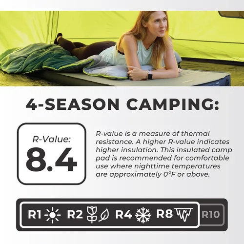 Vista 7 de CORE Cama de campamento doble autoinflable, colchón inflable perfecto para viajes, coche, camping y uso al aire libre, almohadilla inflable rellena