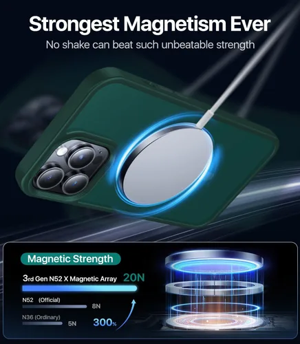 Vista 3 de Funda magnética diseñada para iPhone 12 Pro Max [protección contra caídas de grado militar] Funda protectora a prueba de golpes translúcida mate