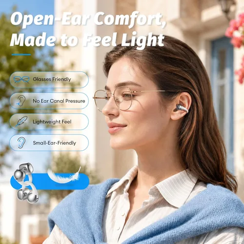 Vista 4 de PAXA Auriculares con clip de oreja abierta 2 en 1 con auriculares Blanco