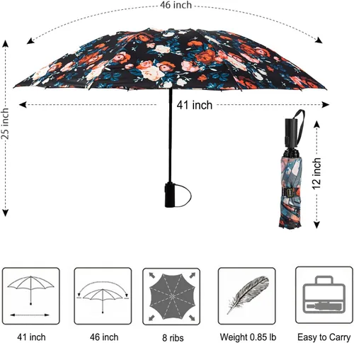 Vista 29 de LANBRELLA Paraguas plegable inverso compacto paraguas de viaje a prueba de viento automático