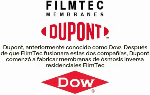 Vista 4 de Filmtec BW60-1812-75 75 GPD Filmtec membrana RO residencial