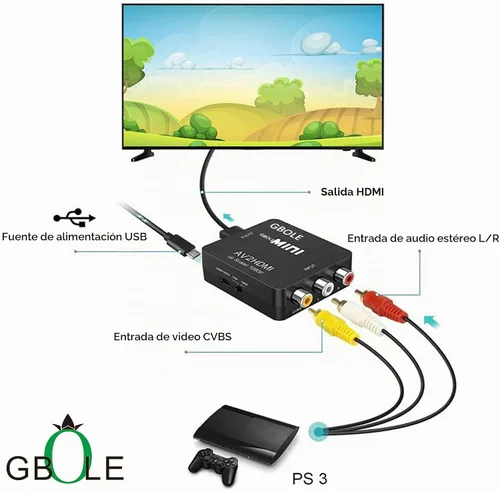Vista 4 de RCA a HDMI AV a HDMI Convertidor 1080P Mini RCA compuesto CVBS Convertidor RCA / AV a HDMI