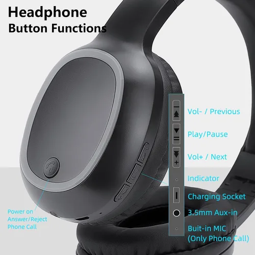 Vista 5 de Auriculares Bluetooth para TV y PC con transmisor USB y 0.138 in (negro) Lightweight foldable over-ear headphones with dongle. Connect to TV/PC