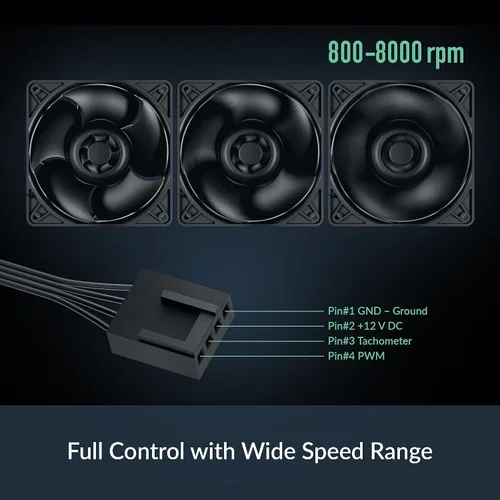 Vista 3 de ARCTIC S12038-8K, ventilador de componentes electrónicos, compatible con computadoras de escritorio y servidores, 4.7 pulgadas de longitud