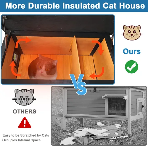 Vista 6 de FunXplore Casa para Gatos Exterior Aislada Refugio para Gatos Ferales Resistente a la Intemperie para Invierno con Puerta de Escape de Espuma