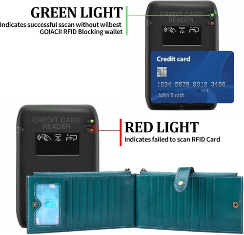 Vista 4 de GOIACII Billeteras para mujer con bloqueo RFID y 2 bolsillos con cremallera, C-Peacock Blue Type 3