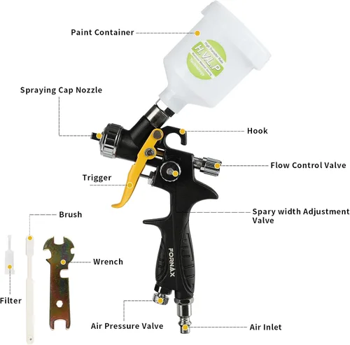Vista 2 de FORNAX HVLP - Mini pistola pulverizadora de pintura de aire con boquilla de 0.031 in, capacidad de 125 cc de capacidad, pistola de pintura por