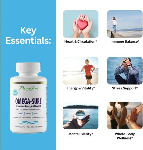 Vista 2 de Paradise Herbs Omega-Sure Omega-3 Aceite de Pescado DHA EPA Softgels 30 Ct