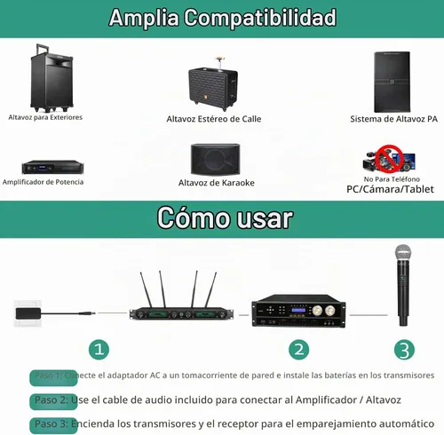 Vista 8 de Sistema de Micrófono Inalámbrico, Micrófono Profesional UHF de 4 Canales, Empareja Automáticamente Micrófono Inalámbrico de Metal con 4 Micrófonos