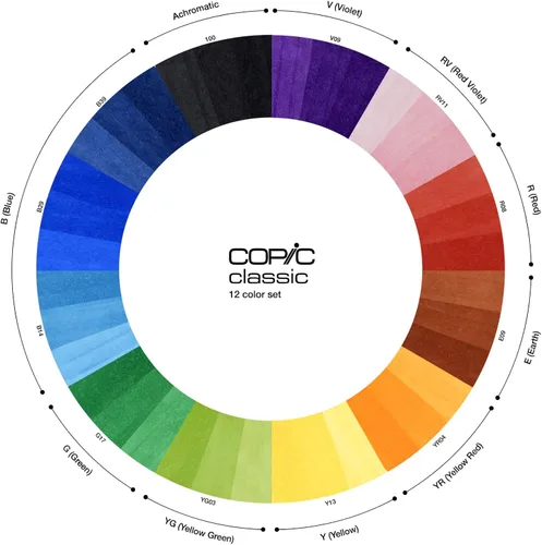 Vista 3 de Copic Juego clásico de 12 colores Básico: una combinación de colores primarios y secundarios en negrita