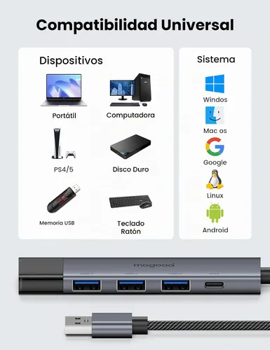 Vista 6 de MOGOOD Hub USB 3.0, divisor USB de 5 puertos para portátil y PC, adaptador USB de aluminio con cable trenzado de 35.4 in, transferencia rápida de 5