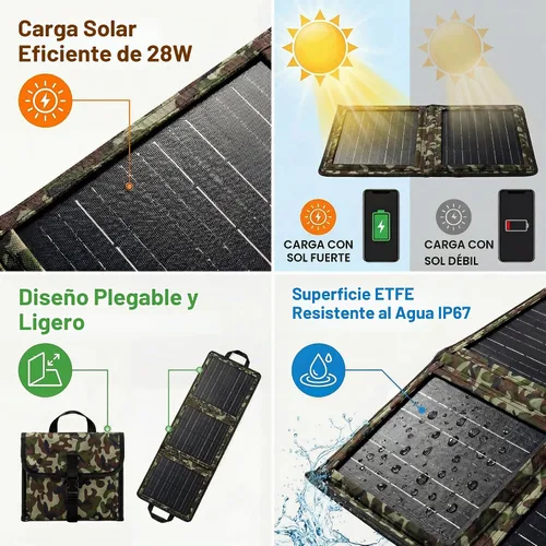 Vista 4 de Cargador portátil del panel solar 28W, ETFE plegable con los puertos dobles del USB