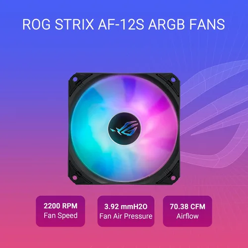Vista 4 de ASUS Enfriador líquido ROG Strix LC III 360 ARGB LCD todo en uno para CPU - Intel® LGA 1700, 1200, 115X - AMD Socket AM4, AM5 - con LCD IPS de 2.1