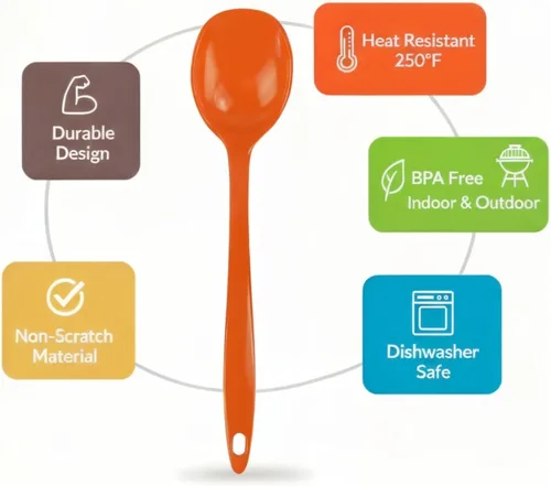 Vista 3 de Reston Lloyd Cuchara de cocina para servir, untar, mezclar, resistente al calor, sin BPA, melamina de 11 pulgadas, utensilio con mango ergonómico