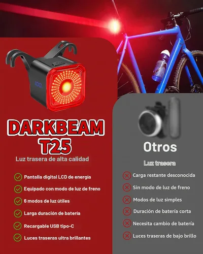 Vista 6 de Luz Trasera de Bicicleta DARKBEAM con Pantalla LED, Recargable USB-C, 6 Modos de Luz, Impermeable IP55, Luz Trasera de Bicicleta para Montar