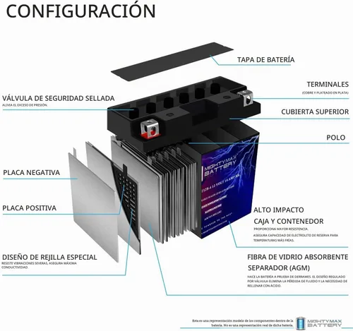 Vista 4 de Mighty Max Battery YT12B-4 SLA 12V 10AH Batería para Yamaha 650CC XVS650 V-Star 1998-2011