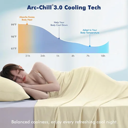 Vista 2 de Elegear Mantas refrescantes con infusión de plata para durmientes acalorados, fibra fresca Arc-Chill 3.0 mejorada (Qmax> 0.5), reducción de olores e