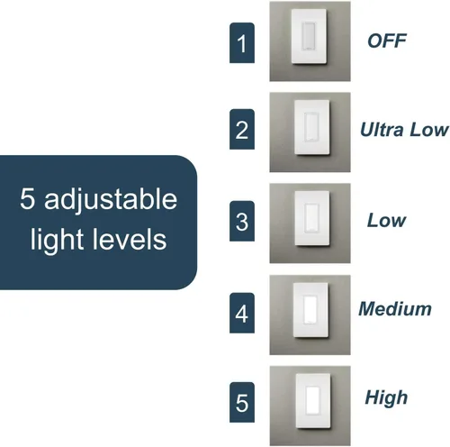 Vista 4 de Pass & Seymour NTLFULLWCC6 - Niveles de luz LED de noche ajustables, color blanco y Legrand Radiante sin tornillos placas de pared para tomas